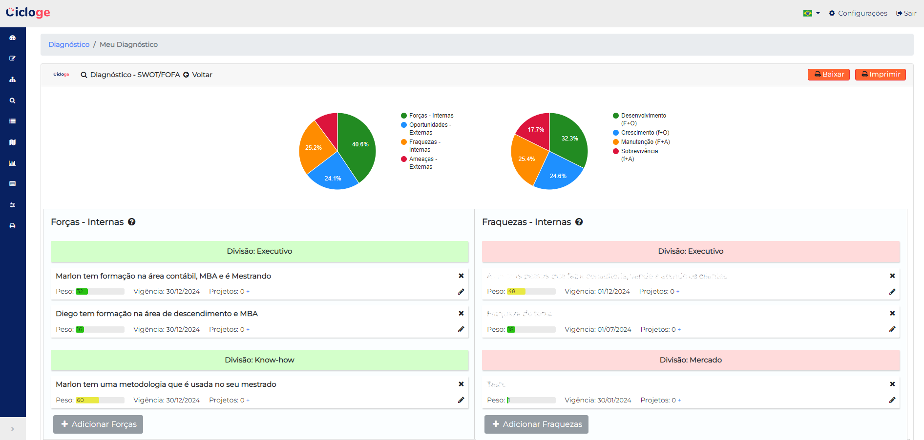 software de planejamento estratégico