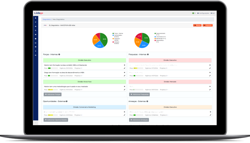 software de planejamento estratégico